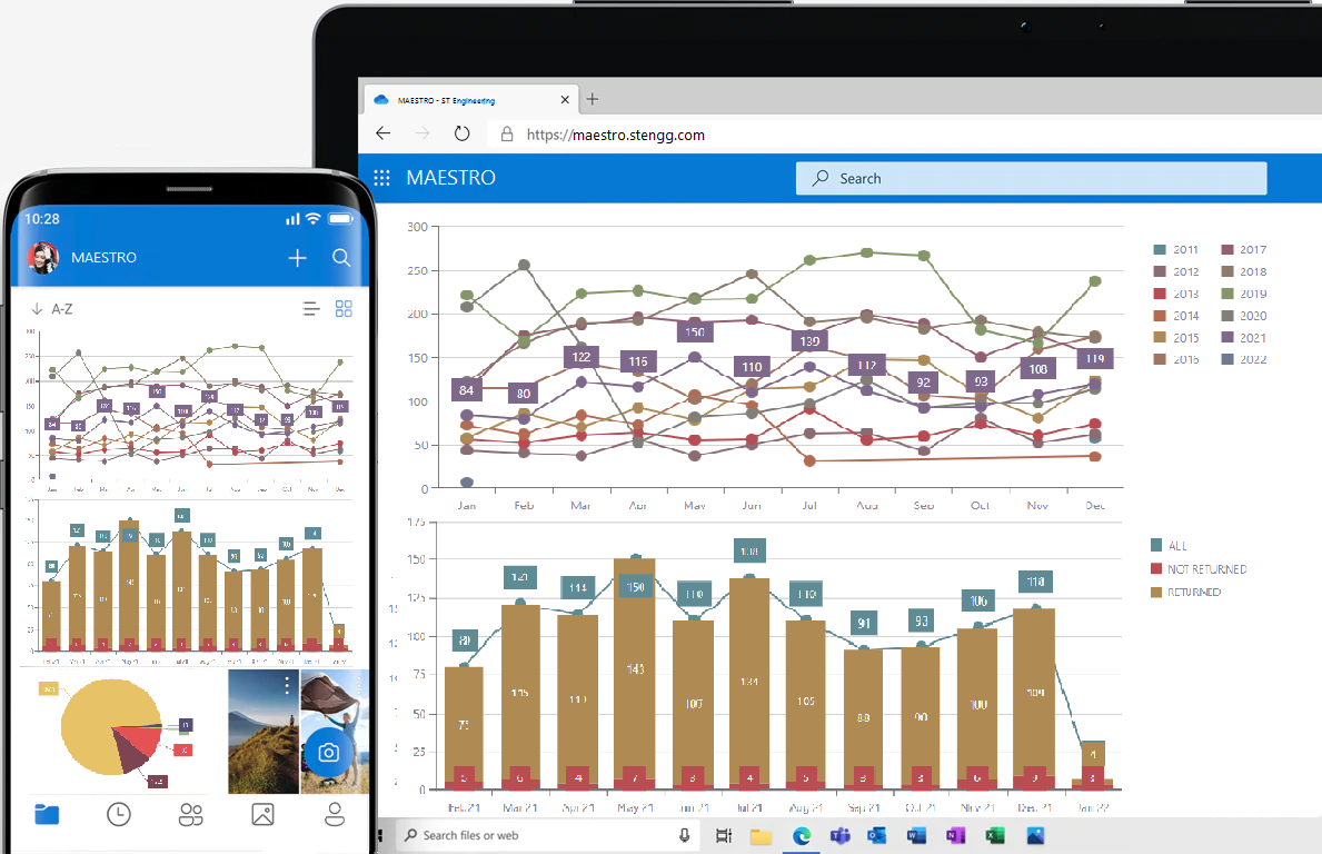 A display showing the MBH Portal's Landing page.