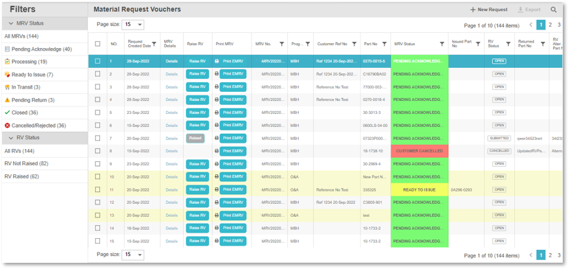 A display showing the MRV Module